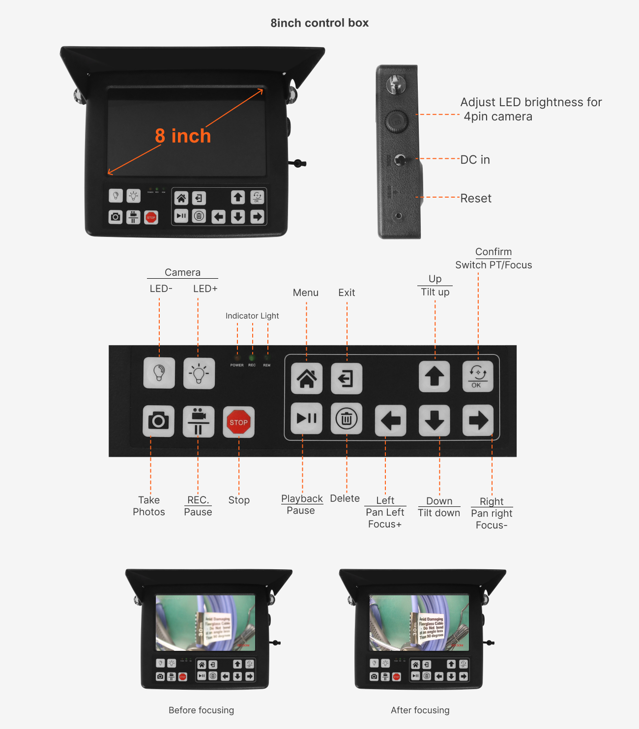 4388FHPT -Control box.jpg