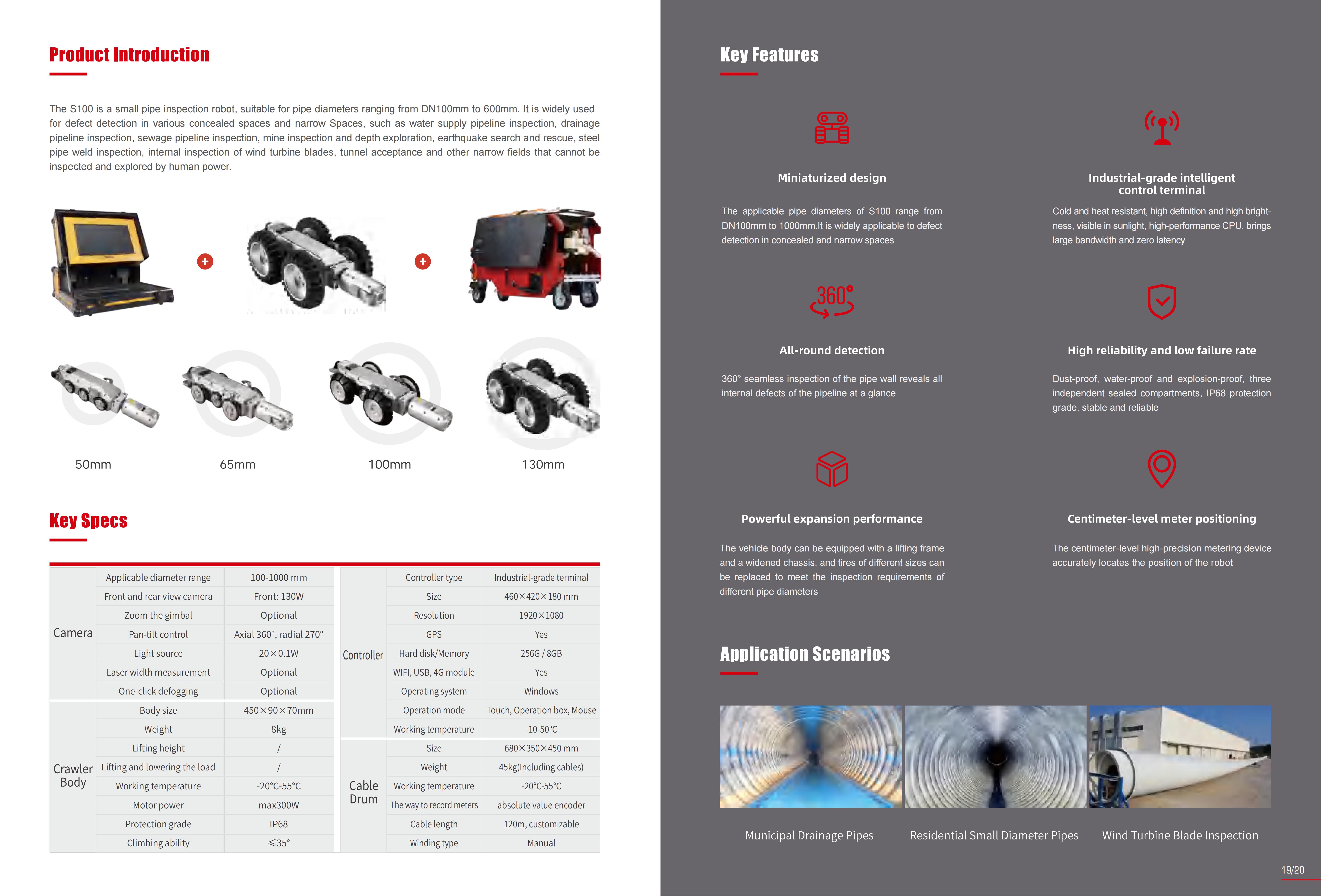 Equipment Instroduction (2)_03.jpg