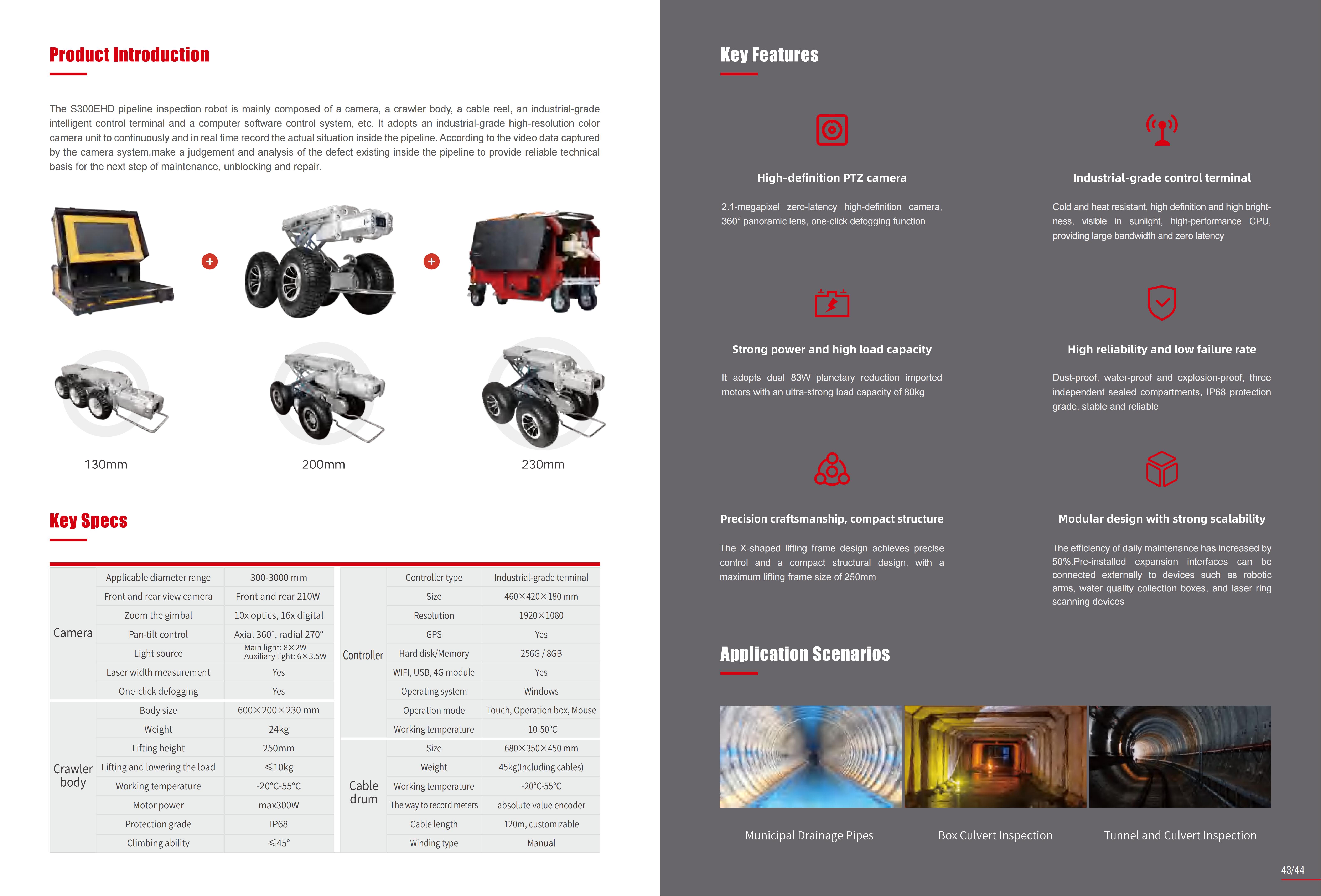Equipment Instroduction (2)_09.jpg